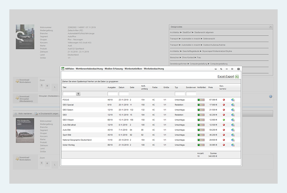   Datos de gasto para ubicaciones publicitarias en una tabla de Excel en AdZyklopaedie de AdVision digital