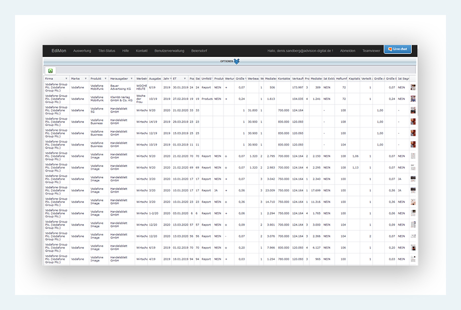 Analysis of editorial mentions in the EdiMon web app