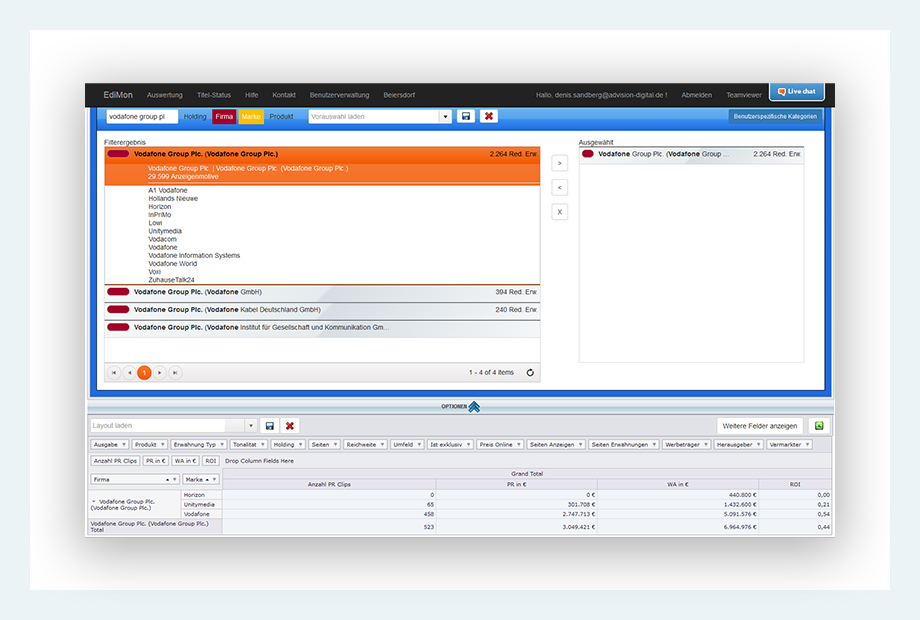 Verrechnung redaktioneller Erwähnungen zu Bruttowerbewert im EdiMon-Tool von AdVision digital