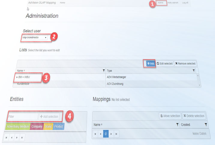 Analyse concurrentielle avec l'OLAP Mapping Tool 