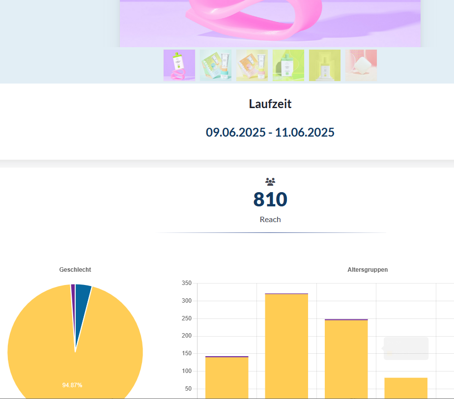 Lead AdVisor - Social Media im Überblick